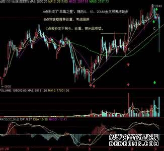 成都交子期货有限公司