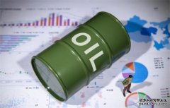 CFTC：截止3月24日当周洲际交易所(欧洲)原油期货