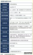 内幕交易？特朗普“官宣”前巨额神秘资金两次