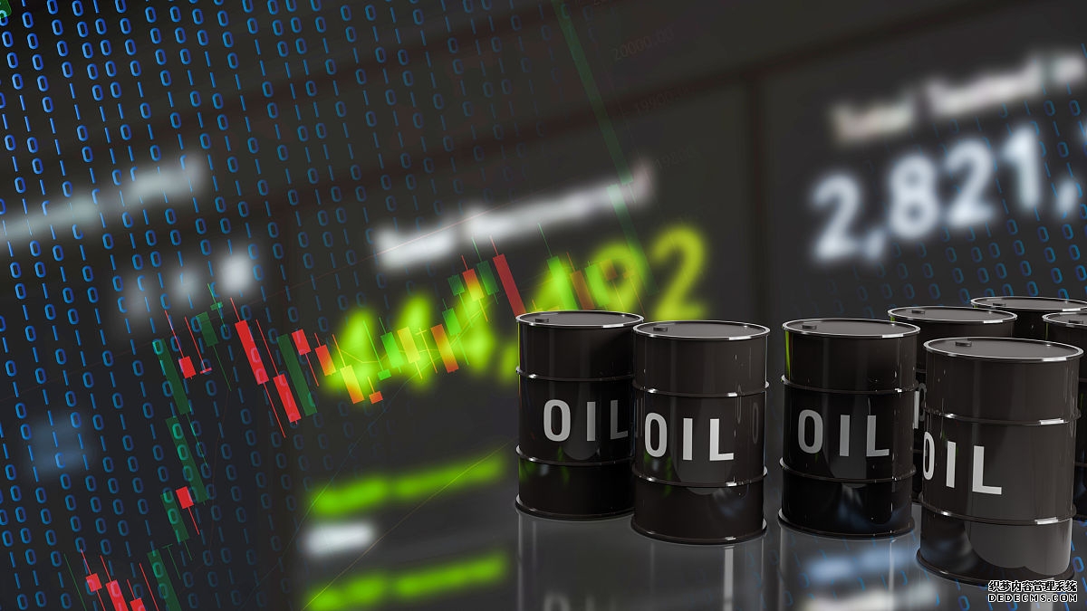 WTI 5月原油期货收跌1084美元跌幅1145%